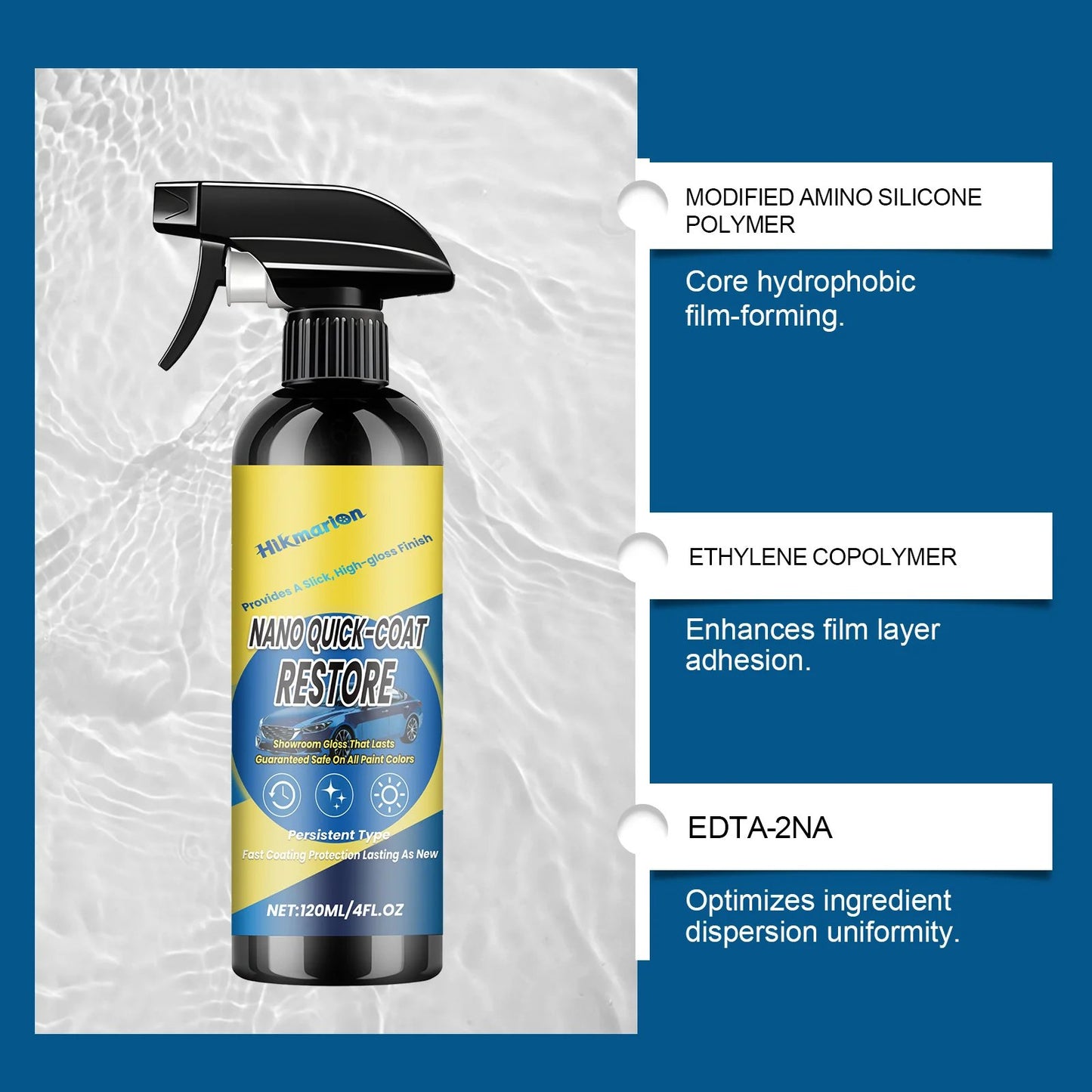 Automotive Nano Coating Repair Agent - With Dust and Water Repellent Properties