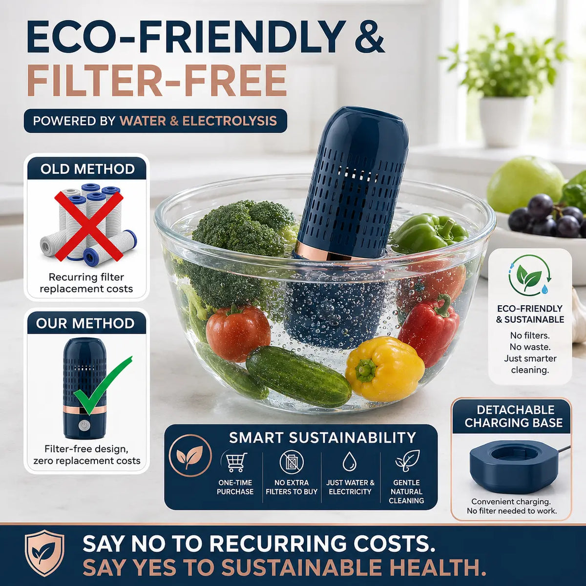 🥦 Portable Electrolysis Produce Cleaner – 10-Min Fruit & Veggie Wash