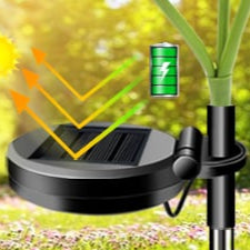 Mother's Day Hot Selling✨A Sunflower That Never Stops Glowing-Buy 3 Get 1 Free