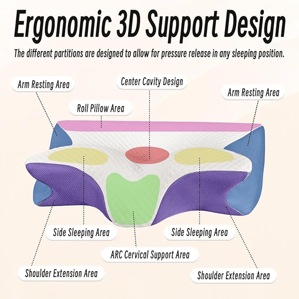 😴 Ergonomic Cervical Memory Foam Neck Pillow for Side, Back & Stomach Sleepers 🌙