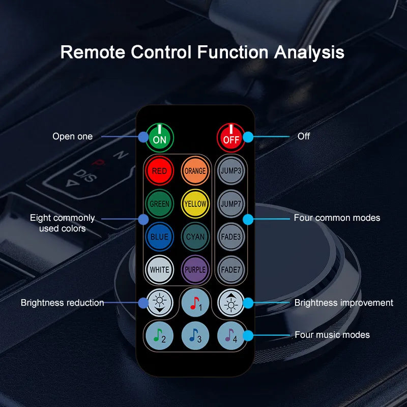 🚘 RGB Car Interior Ambient Light Strip – App, Remote & Music Sync Neon Kit ✨