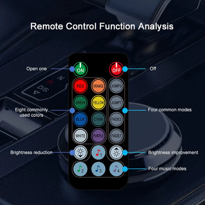 🚘 RGB Car Interior Ambient Light Strip – App, Remote & Music Sync Neon Kit ✨