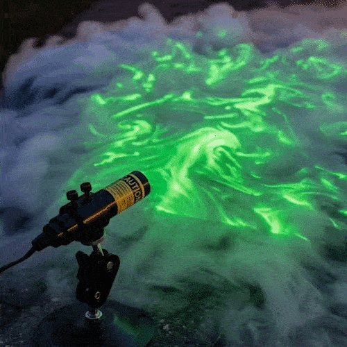 👻Green Laser Swamp Light Set | 360° Adjustable | Spooky Atmosphere Creator