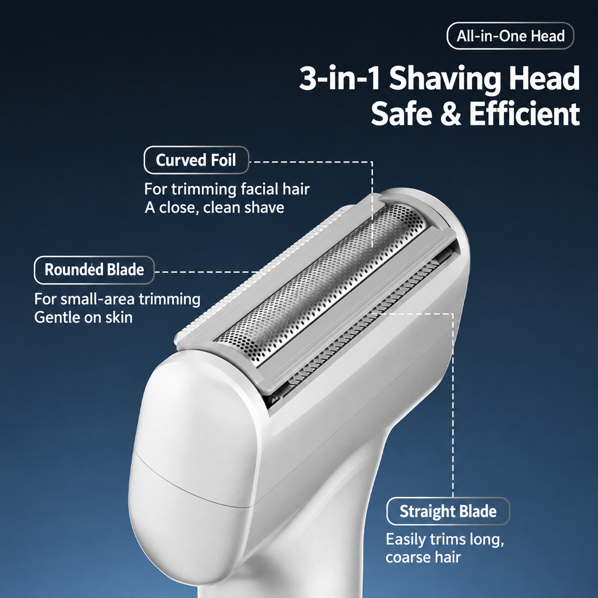 🪒 Rechargeable Foil Electric Shaver – Cordless Wet & Dry Razor for Men