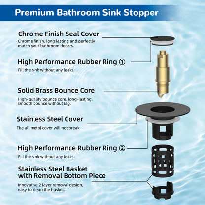 Hibbent 3 in 1 Bathroom Sink Drain Strainer - Matte Black