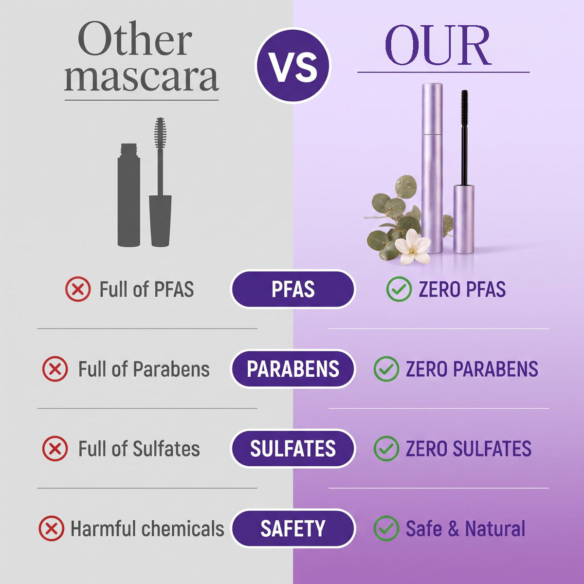 💜 4D Volumizing & Lengthening Mascara – Fuller, Longer-Looking Lashes with Buildable Volume ✨