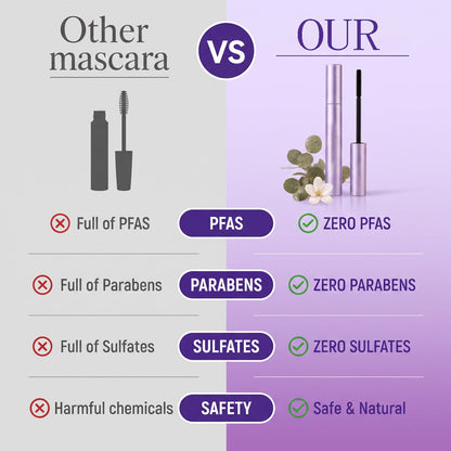 💜 4D Volumizing & Lengthening Mascara – Fuller, Longer-Looking Lashes with Buildable Volume ✨