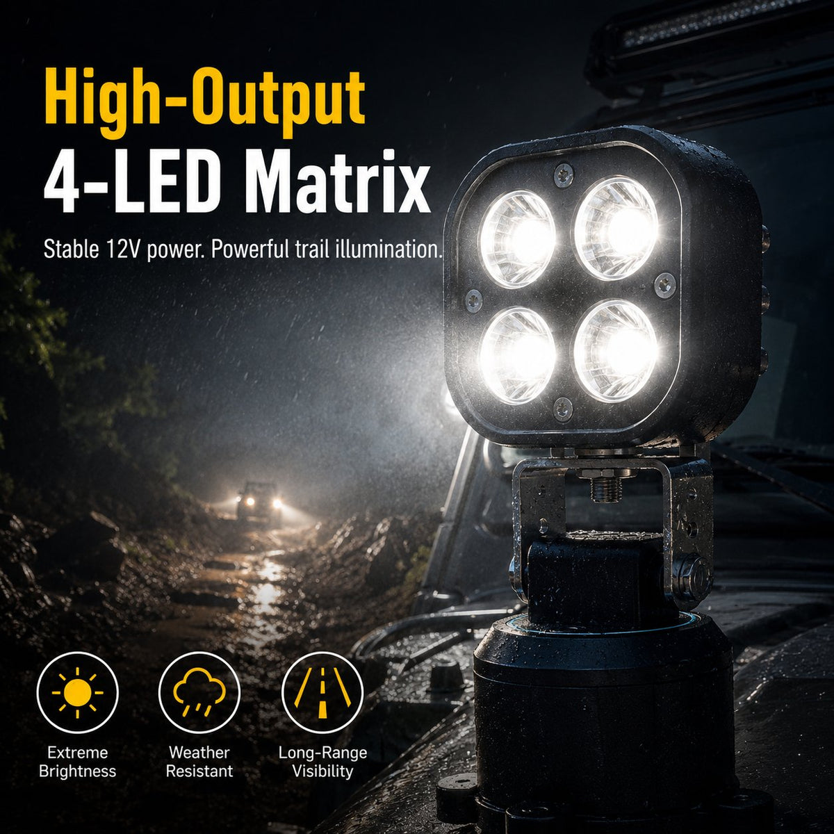 🏕️ Omni-Directional Magnetic LED Pod Light - 360° Off-Road & Camping Work Light 💡