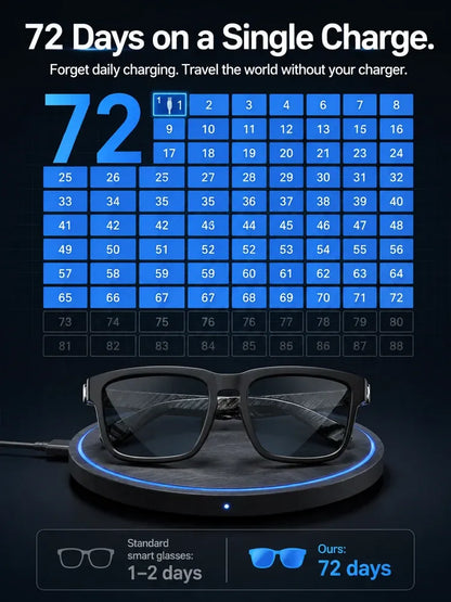 👓AI Smart Bluetooth Glasses