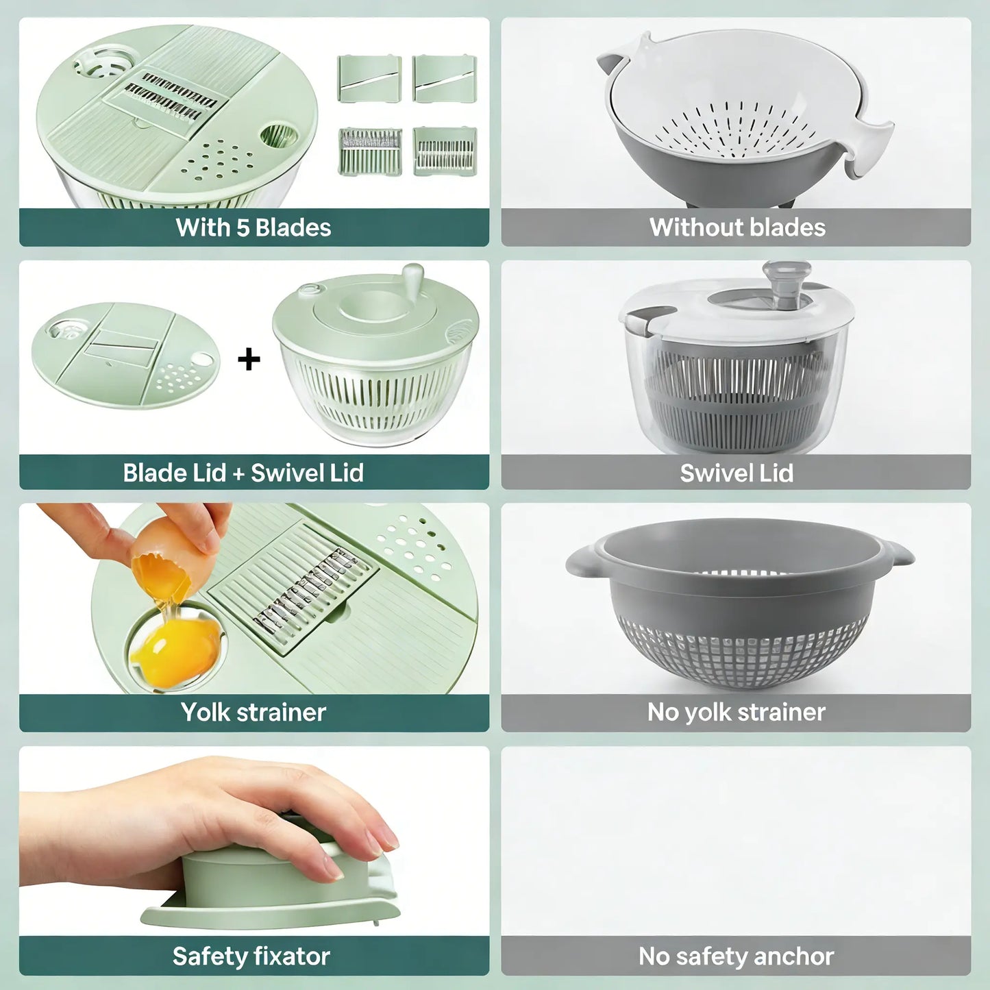 🥗 5-in-1 Salad Spinner Prep Bowl – Vegetable Washer & Slicer Set