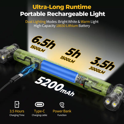 🔧FATHER'S DAY SALE 50% OFF💡 3000LM Cordless Under Hood Work Light