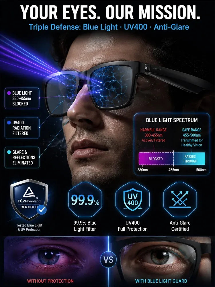 👓AI Smart Bluetooth Glasses