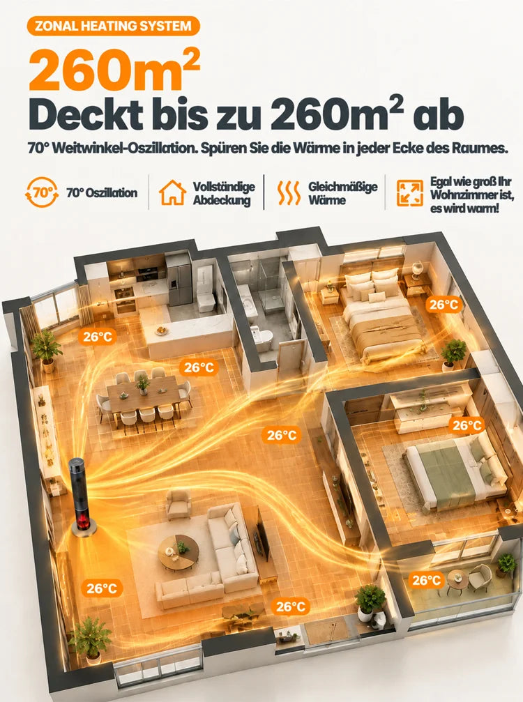 🔥[Seulement 1 kWh par semaine] Chauffage soufflant cheminée 3D haut de gamme | Chauffage rapide en 3 secondes | Classe énergétique A+++ | Mode économie d'énergie IA