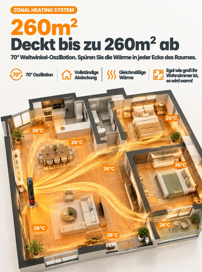 🔥[Seulement 1 kWh par semaine] Chauffage soufflant cheminée 3D haut de gamme | Chauffage rapide en 3 secondes | Classe énergétique A+++ | Mode économie d'énergie IA