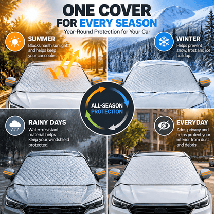 🚗 Magnetic Windshield Cover – All-Season Sun, Snow & Frost Protector for Cars, SUVs & Trucks