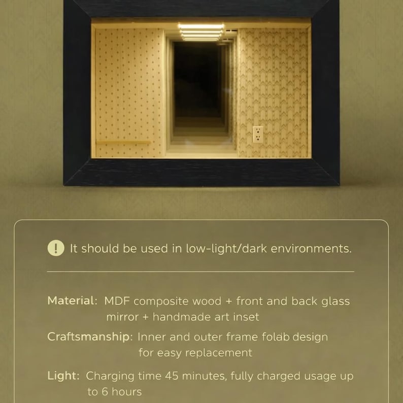 ⚡ 55% OFF Last Day | 🚪 Backrooms Dreamcore Liminal Space Night Light