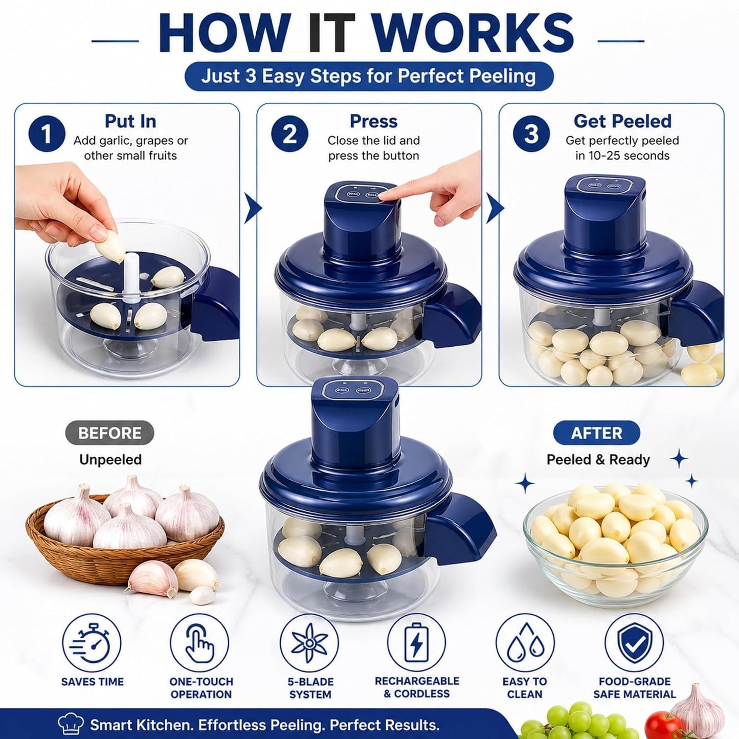 🧄🍇No More Peeling by Hand⚡Electric Peeler