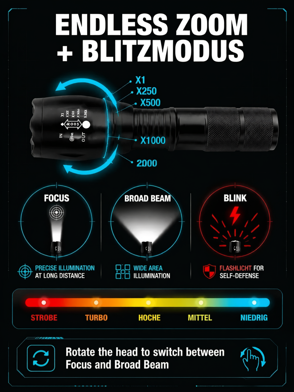🔦 High-Power Long-Range Flashlight – Adjustable Focus for Outdoor Adventures & Emergency Lighting