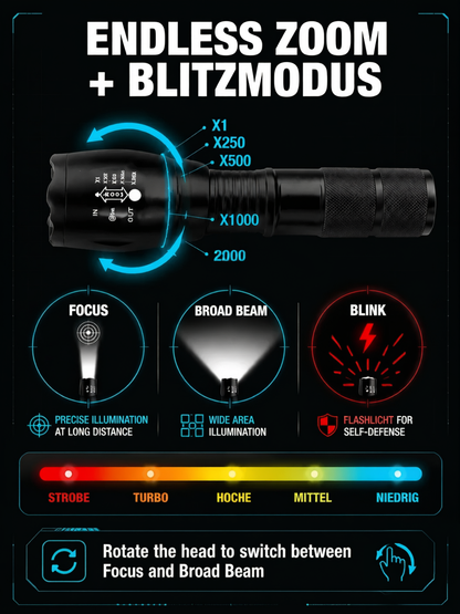 🔦 High-Power Long-Range Flashlight – Adjustable Focus for Outdoor Adventures & Emergency Lighting