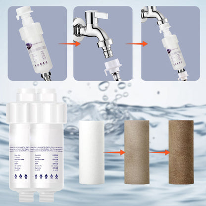💧 Universal Washing Machine Water Filter - High Flow Tap Purification 🧼