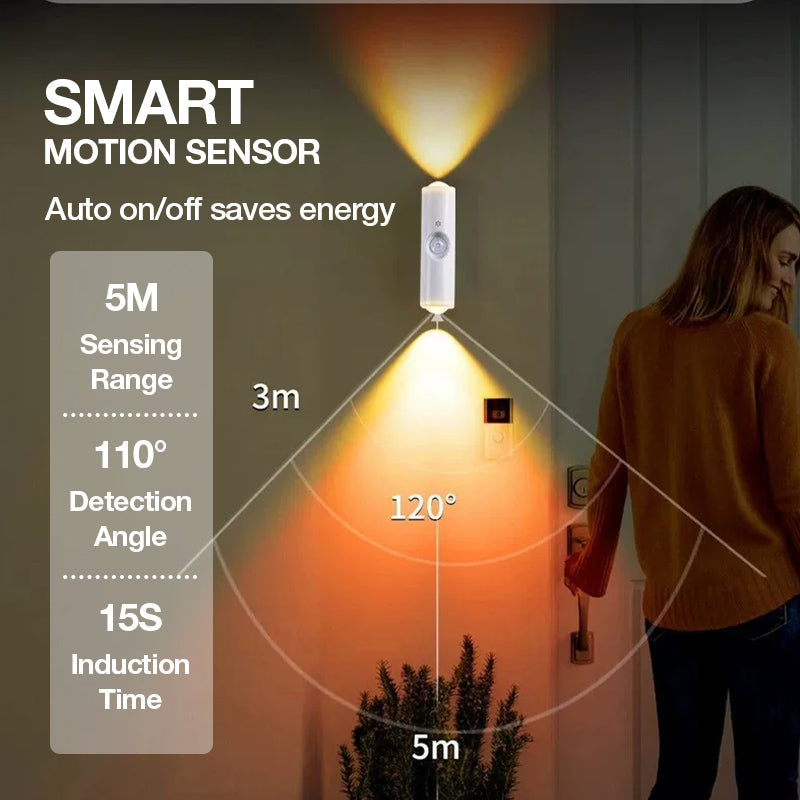 💡 RGB Motion Sensor Night Light - Wireless Magnetic Rechargeable LED Light 🌈