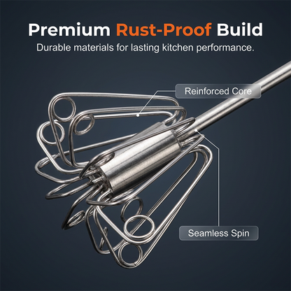 🔥 55% OFF LAST DAY 🔥 Semi-Automatic Turbo Whisk - Easy Push Hand Mixer 🍳
