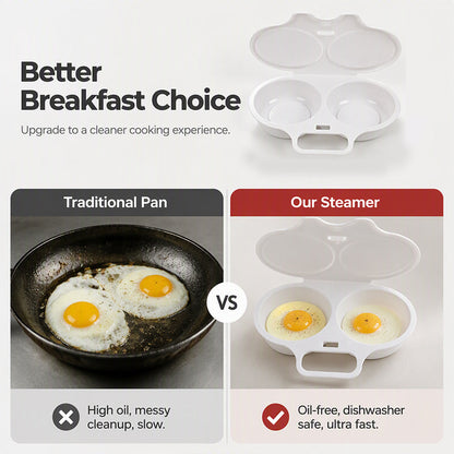 🍳 Microwave Egg Poacher – Dual-Cavity Breakfast Egg Cooker