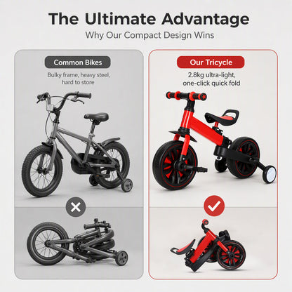 🚲 3-in-1 Kids Tricycle & Balance Bike – Foldable Toddler Ride