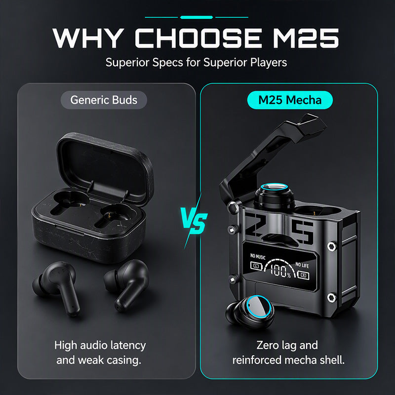 🎮 Mecha Gaming Wireless Earbuds – Bluetooth 5.3 Low-Latency Audio ⚡