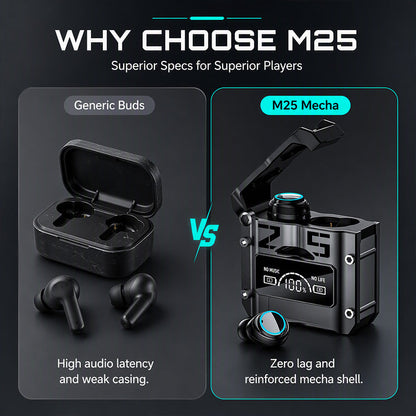 🎮 Mecha Gaming Wireless Earbuds – Bluetooth 5.3 Low-Latency Audio ⚡
