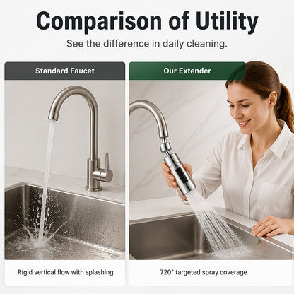 🚰 720° Rotating Faucet Extender – 20mm / 22mm Connector Options