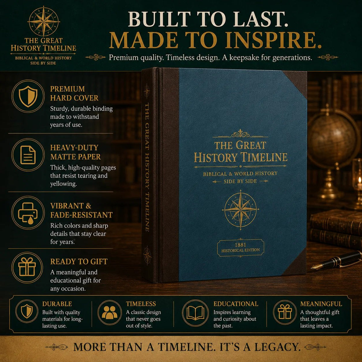 📜 Fold-Out World History Timeline Chart Reference Guide 🏛️