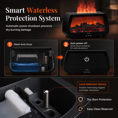 🔥 Simulated Fireplace Flame Essential Oil Diffuser - Ultrasonic Aromatherapy Humidifier 🕯️