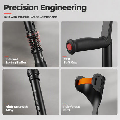 🦯 Shock Absorbing Forearm Elbow Crutches Folding Walking Stick 🩺