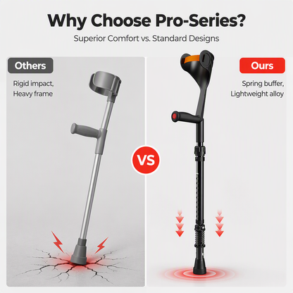 🦯 Shock Absorbing Forearm Elbow Crutches Folding Walking Stick 🩺