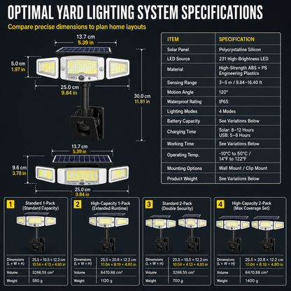 ☀️ Solar 3-Head Motion Sensor Security Light – Adjustable Outdoor Pathway