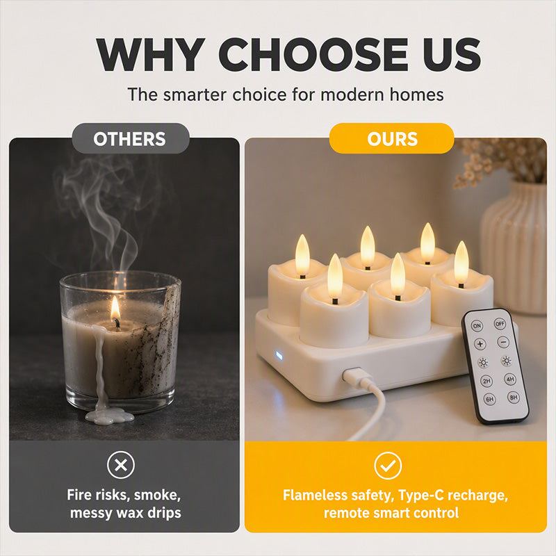 🕯️ Rechargeable Flameless LED Tealight Candles Set - Remote Control & Charging Station 🏠💚