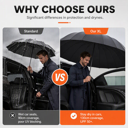 ☔ Extra Large Windproof Folding Umbrella – Compact, Portable & Heavy-Duty Rain Protection