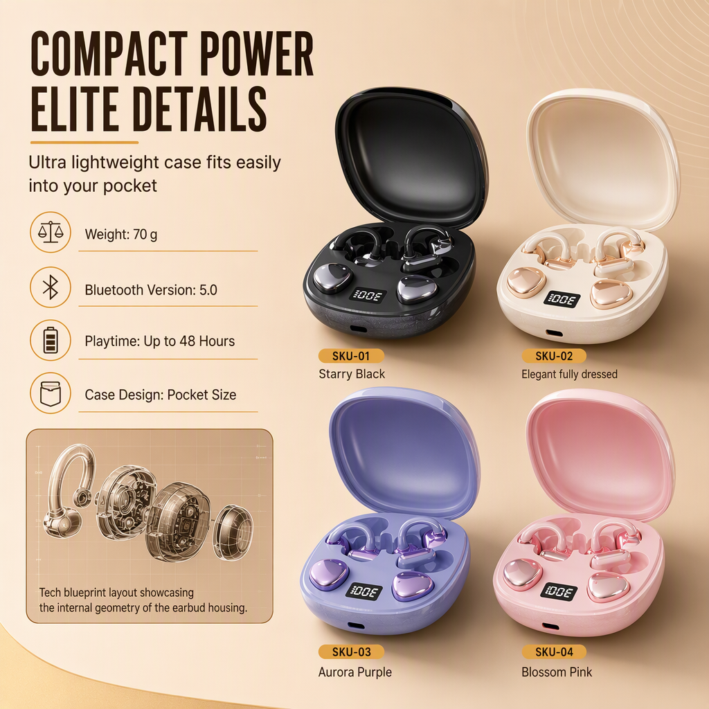 🎧 B115 Multi-Style Bluetooth Earphones - 3-in-1 Wireless Ear-Clip & In-Ear Set