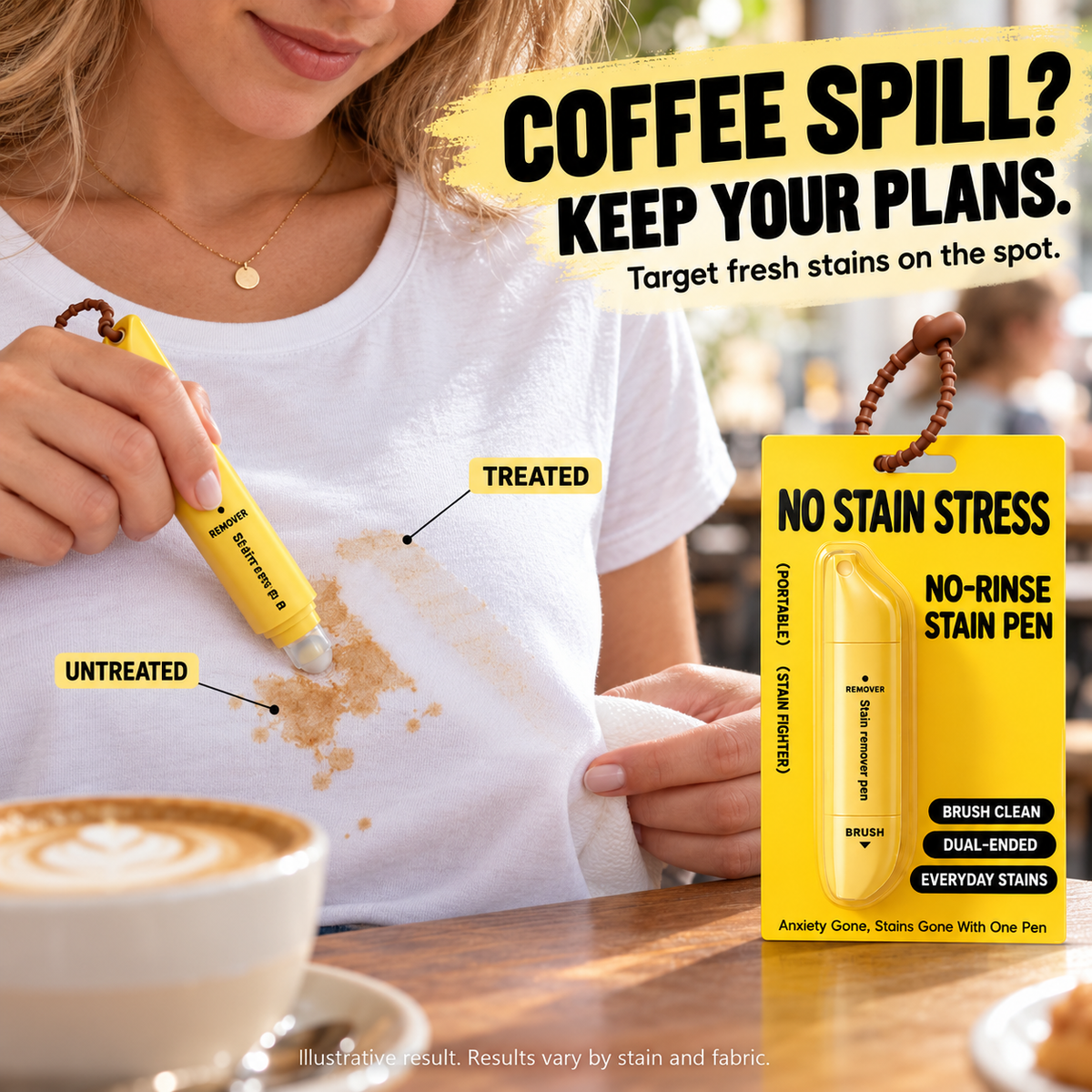 🖊️ Portable Dual-Head Stain Remover Pen - Waterless Stain Cleaning