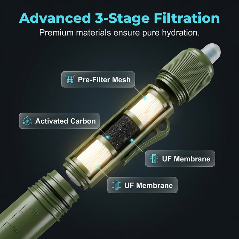 🏕️ 3-Stage Tactical Portable Water Purifier Straw for Hiking & Survival 💧